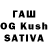 Канабис планчик Satish Thakkar